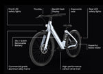 Bird V-Frame Electric Bike | 500W Motor | 50 Mile Range | App Compatible LCD Display