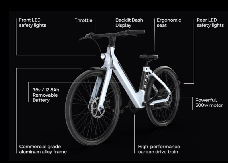 Bird V-Frame Electric Bike | 500W Motor | 50 Mile Range | App Compatible LCD Display
